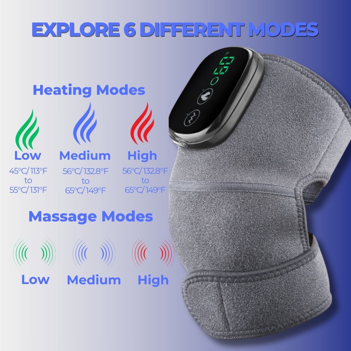 Thermal Massage Belt